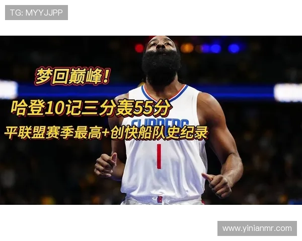 NBA最新战况:詹姆斯创历史纪录勇士逆转战胜湖人哈登精彩表现引发热议 NBA最新战况:詹姆斯创历史纪录勇士逆转战胜湖人哈登精彩表现引发热议